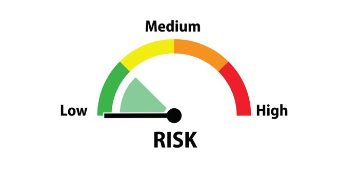 Risk low investment investments strategies lowest