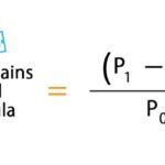 Yield gains calculate