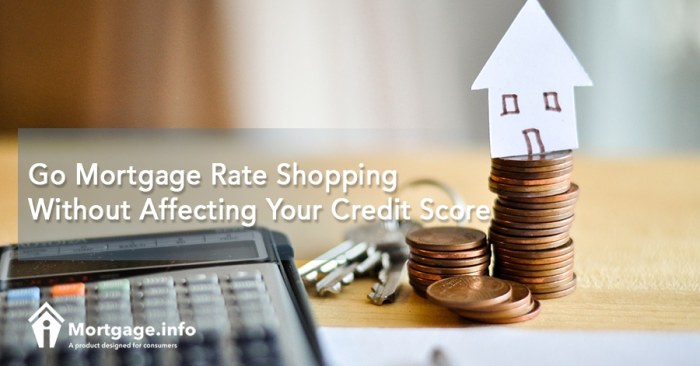 Mortgage score rate credit shopping without info go compromising