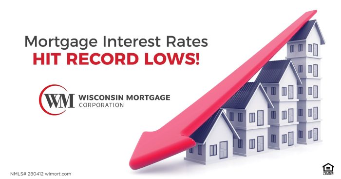 Mortgage refinance shorewest