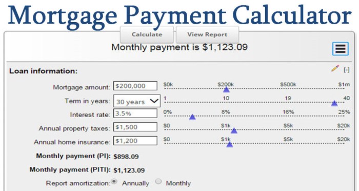 Mortgage payment calculator calculate