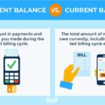 Balance credit card statement