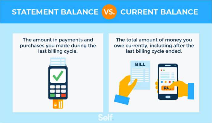 Balance credit card statement