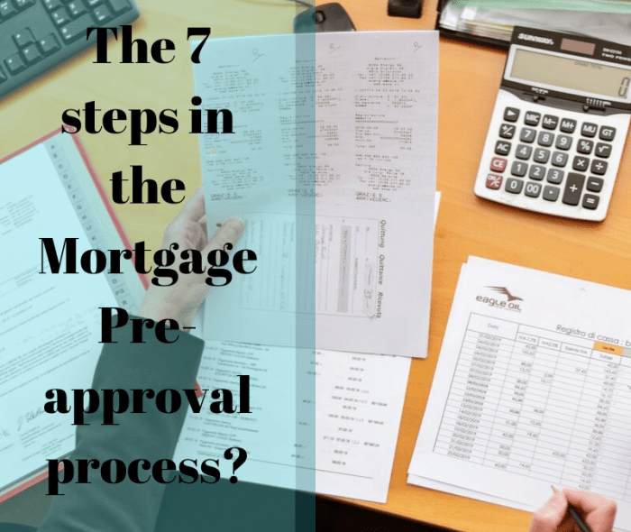 Mortgage approval preapproval credible