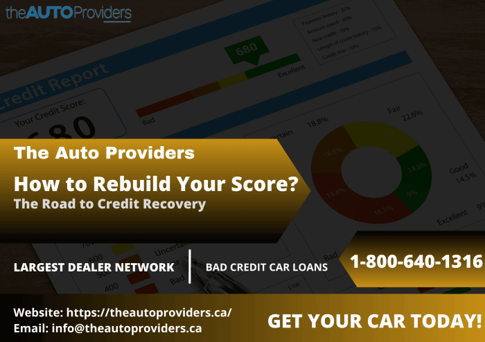 Credit score repair struggle article guide