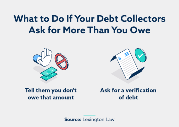 Debt limitations statute laws attorney