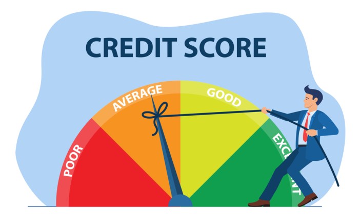 Credit score increase tips improve ways good sneaky scores important why repair infographic quick fix homeloanexperts au build increasing infographics