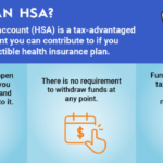 Hsa hsas