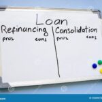 Consolidation loan debt refinancing loans significantly confused