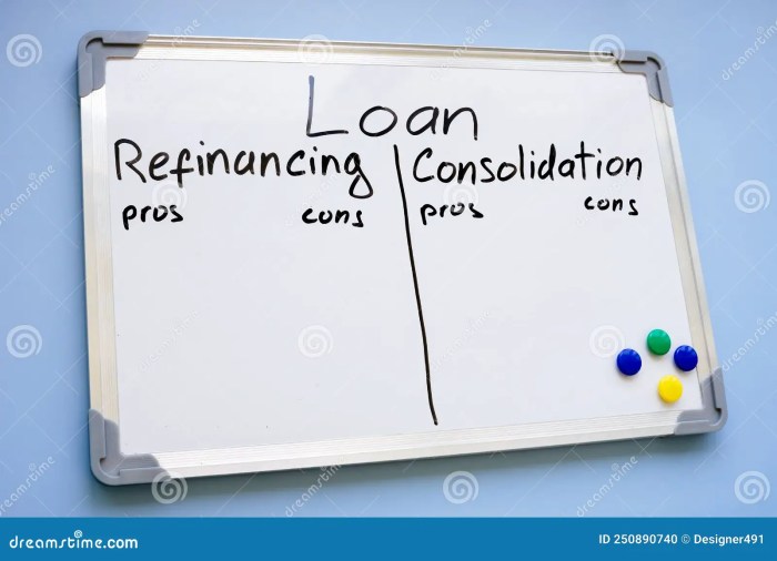 Consolidation loan debt refinancing loans significantly confused