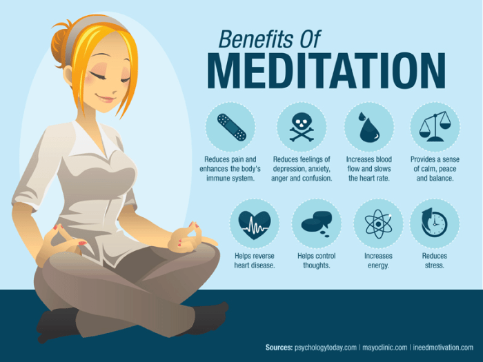 Meditation for Beginners