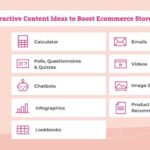 Using Interactive Content in Marketing