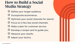 Building a Social Media Strategy