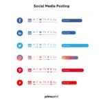 Best Times to Post on Social Media