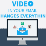 Using Video in Email Marketing