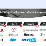 Building a Subscription-Based Model