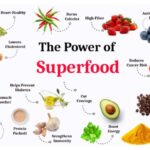 Top 10 superfoods for health