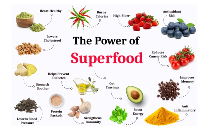 Top 10 superfoods for health